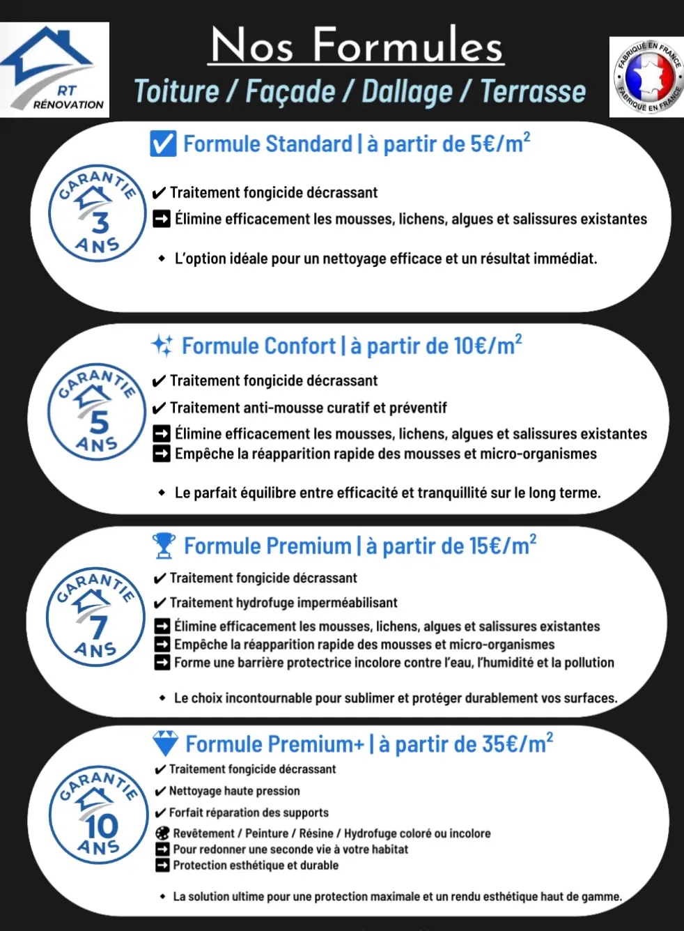 Nos formules - RT Rénovation